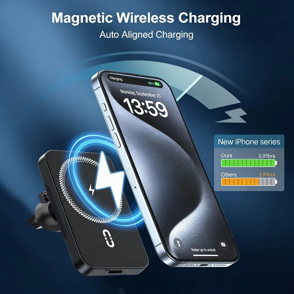 MagSafe Car Charging Mount